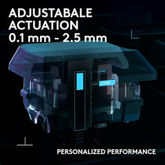 Logitech G515 Rapid TKL Low-Profile Wired Gaming Keyboard, Fully Customizable PC Gaming Keyboard with Analog Low-Profile Switches, Rapid Trigger, Ultra-Slim, for USB-A Port - Black